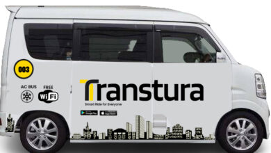 transtura